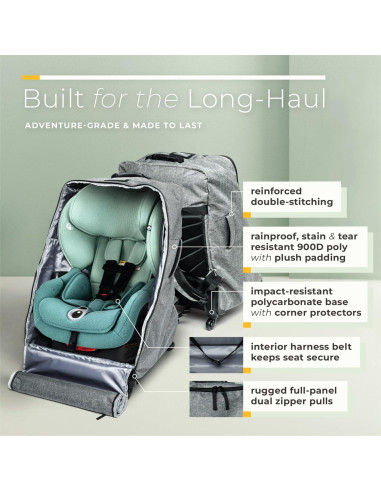 Bolsa de Viaje para Asiento de Auto The Little Stork AerCas 3 en 1