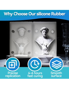 Kit de Moldes de Silicona Let's Resin 1.02kg 36oz 20A Transparente 2