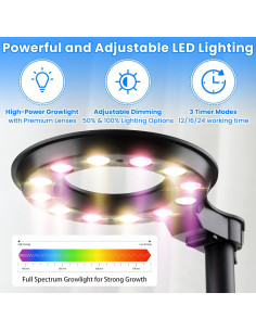 Kit de Terrario E SUPEREGROW con Luz de Crecimiento y Autorriego 2