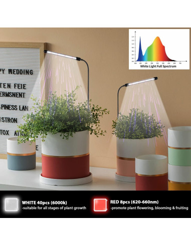 Lámpara de Crecimiento Juhefa 6000K LED para Plantas de Interior