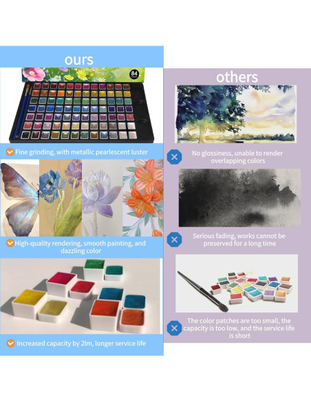 Set de Pintura Acuarela Metálica YZYBFUQ 84 Colores 2ml