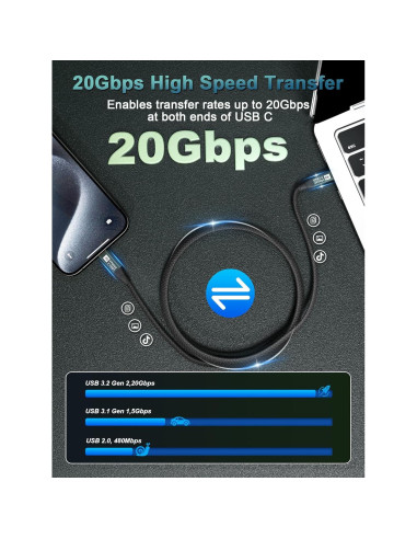 Cable USB C a USB C 1FT KAKAPOZO 8K@60Hz 100W Carga Rápida