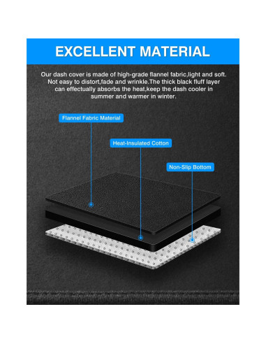 Cubierta de tablero Autorder para Dodge Ram 1994-1997 Fieltro