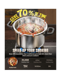 Olla de Presión ZILODE 4QT Acero Inoxidable con Tapa de Seguridad 2