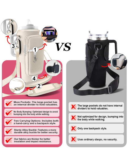 Bolsa Portabotellas Stanley LAOTANGJIA para 30-40oz Beige