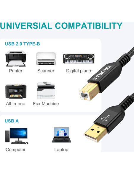 Cable de Impresora USB 2.0 KRORAS 3.05m Tipo A a B