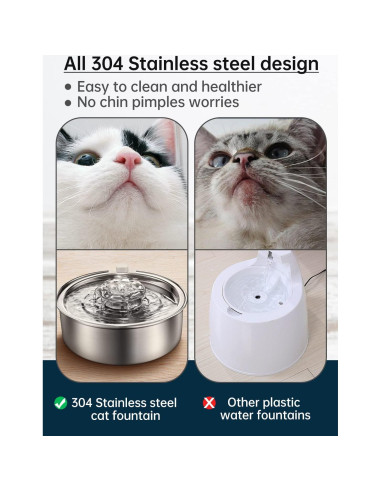 Fuente de Agua Automática para Gatos OYES 2L Acero Inoxidable