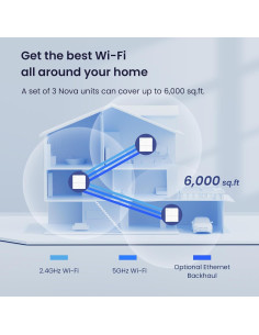 Sistema WiFi Mesh Tenda Nova MW6 AC1200 - Cubre 557 m 2