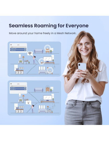 Sistema WiFi Mesh Tenda Nova MW6 AC1200 - Cubre 557 m