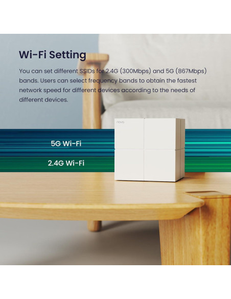 Sistema WiFi Mesh Tenda Nova MW6 AC1200 - Cubre 557 m