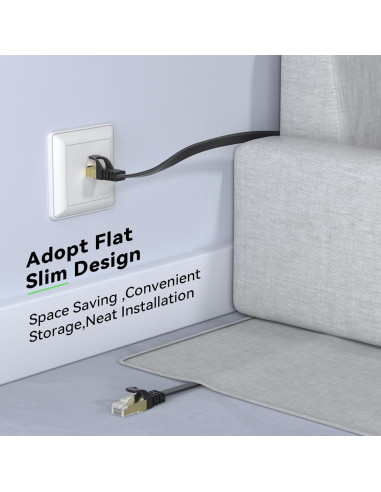 Cable Ethernet Cat 8 BUSOHE 1FT 2-Pack Alta Velocidad 40Gbps