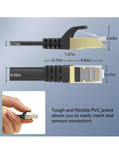 Cable Ethernet Cat 8 BUSOHE 1FT 2-Pack Alta Velocidad 40Gbps