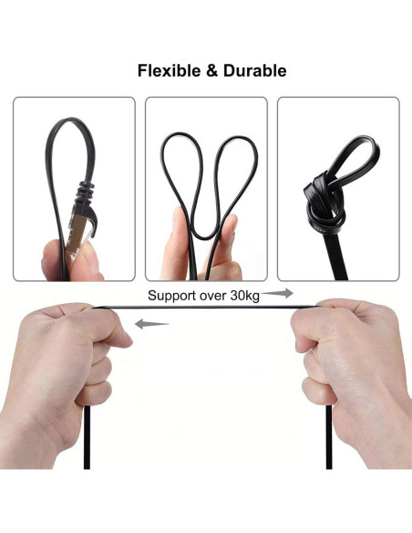 Cable Ethernet Cat 8 BUSOHE 1FT 2-Pack Alta Velocidad 40Gbps