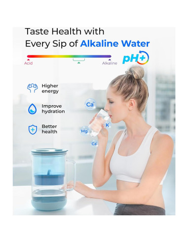 Jarra de Filtro de Agua Alcalina Waterdrop 10 Tazas Vidrio Azul
