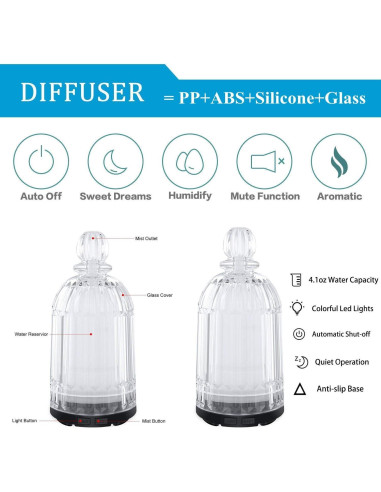 Difusor de Aceite Esencial DOUDING 120ml Ultrasónico Negro