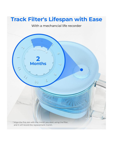 Jarra de Filtro de Agua Alcalina Waterdrop 10 Tazas Vidrio Azul