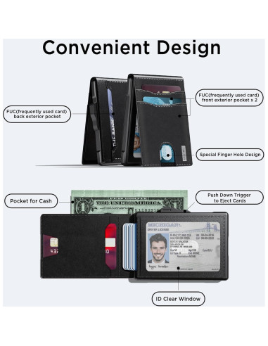 Billetera Minimalista UMOVEN Negro con Bloqueo RFID y Pop Up