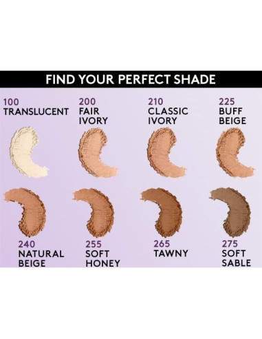 Polvo Compacto Difuminador de Arrugas Simply Ageless Covergirl 11g Beige Buff