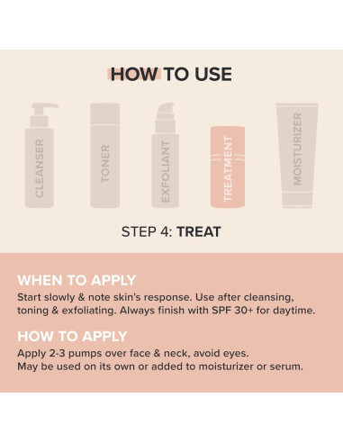 Suero Booster Retinol 1% Paula's Choice 14.79 ml Antienvejecimiento