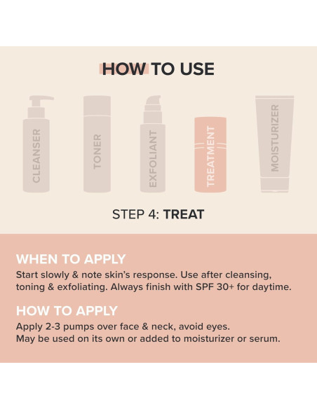 Suero Booster Retinol 1% Paula's Choice 14.79 ml Antienvejecimiento Suero Booster Retinol 1% Paula's Choice 14.79 ml Antienvejecimiento