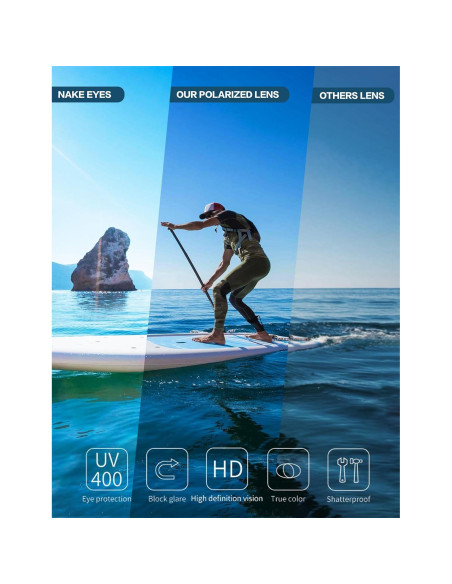 Gafas de sol polarizadas BIRCEN para hombres, UV400, marco Mg-Al Gafas de sol polarizadas BIRCEN para hombres, UV400, marco Mg-Al