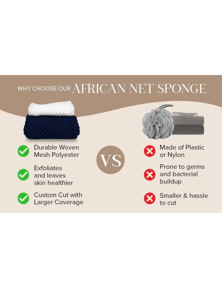 Esponja de Red Africana Exfoliante Set 2 Piezas Azul y Blanco