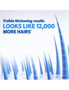 Champú y Acondicionador 2 en 1 Rogaine Hombres 248 ml Engrosante 2