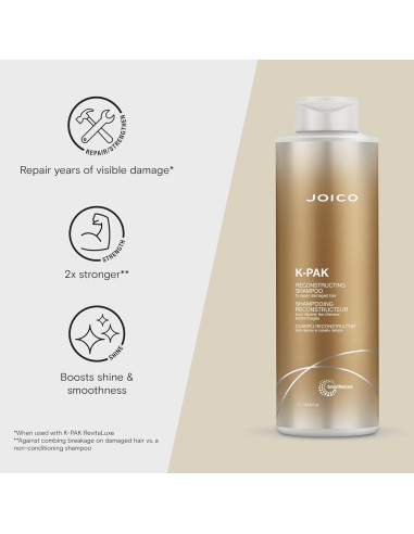 Champú y Acondicionador Joico K-PAK 1000 ml - Reconstrucción Cabello Dañado