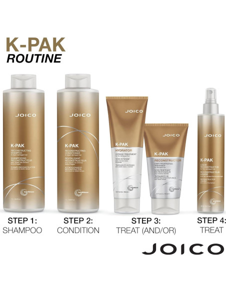 Champú y Acondicionador Joico K-PAK 1000 ml - Reconstrucción Cabello Dañado
