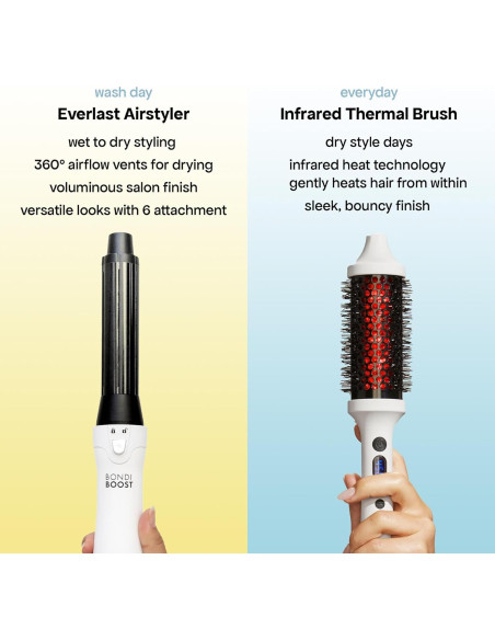 Cepillo Térmico Infrarrojo BONDIBOOST para Cabello Seco 35.56cm