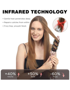 Cepillo Curling Térmico Infrarrojo Prizm 40mm Dorado 2