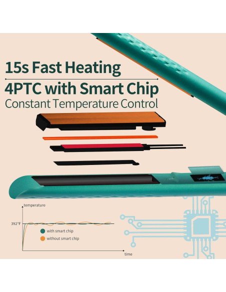 Plancha de Pelo Infrarroja IBROO Cerámica Tourmalina 1" Verde Plancha de Pelo Infrarroja IBROO Cerámica Tourmalina 1" Verde