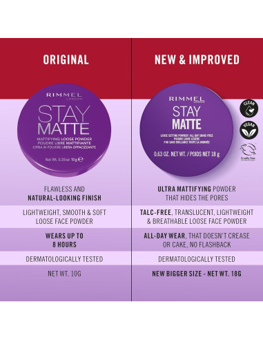 Rimmel Stay Matte Polvo Suelto 001 Transparente 17.86g Vegano