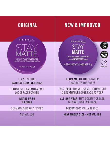 Rimmel Stay Matte Polvo Suelto 001 Transparente 17.86g Vegano