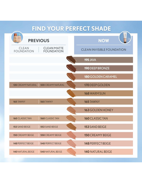 Base Invisible Limpia Covergirl 28.35ml Vegana Natural Cremoso