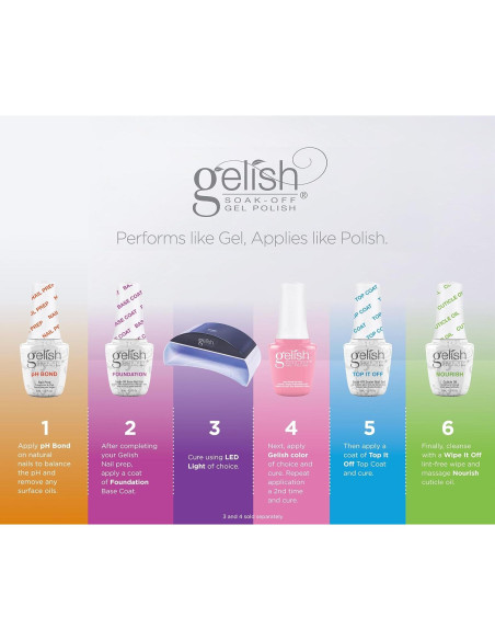 Kit de Manicura Gelish MINI Fantastic Four - 9mL Cada Uno Kit de Manicura Gelish MINI Fantastic Four - 9mL Cada Uno