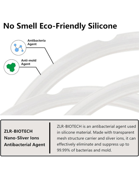 Anillo de Sellado de Silicona ZLR para Ollas de Presión 6 Qt