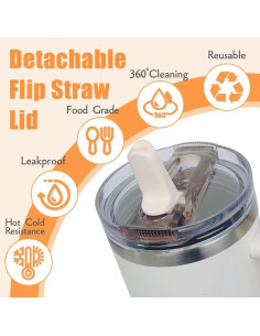 Paquete de 2 Tapas a Prueba de Fugas para Vaso 40 oz HWHIEUAIK 2