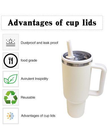 2 Tapas de Reemplazo FUTYA para Vaso Stanley Quencher 1.2L