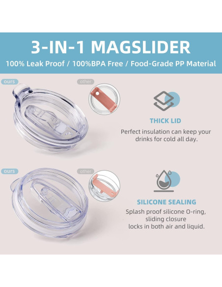 Taza de 40 oz Soufull con tapa a prueba de fugas y sorbete