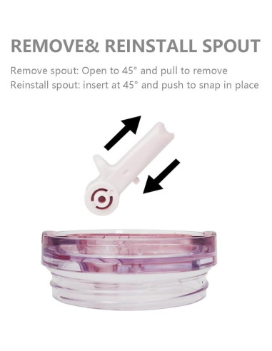 Tapa a Prueba de Fugas Dreamfocus para Stanley 40 oz Quencher