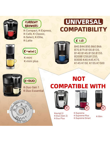 Cápsulas Reutilizables K NESSUS para Cafetera Keurig 1.0 - 3 Unidades