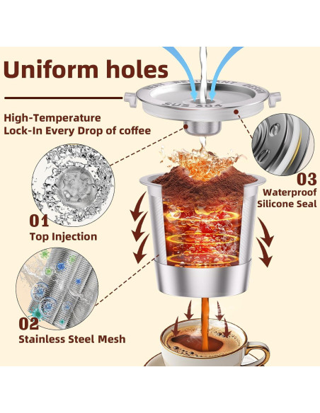Cápsulas Reutilizables K NESSUS para Cafetera Keurig 1.0 - 3 Unidades
