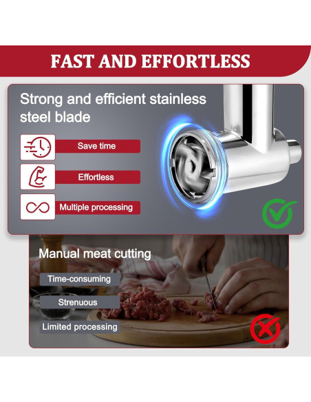 Accesorio Picadora de Carne KitchenAid Aligat AGT-01 Metal