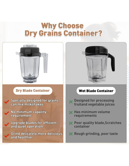 Contenedor de Granos Secos 32 oz Vitamix Compatible BPA Free