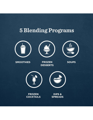 Sistema de Cocina Vitamix Ascent X4 1.42L con Procesador y Discos