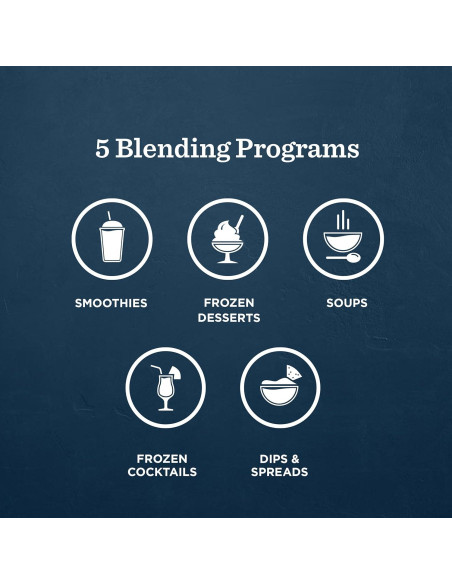 Sistema de Cocina Vitamix Ascent X4 1.42L con Procesador y Discos