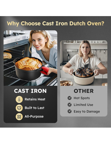 Olla de Hierro Fundido UPCERA 5QT con Tapa y Accesorios para Pan