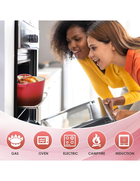 Olla de Hierro Fundido Enameled LIFERUN 6 Qt Roja Apta Horno Olla de Hierro Fundido Enameled LIFERUN 6 Qt Roja Apta Horno