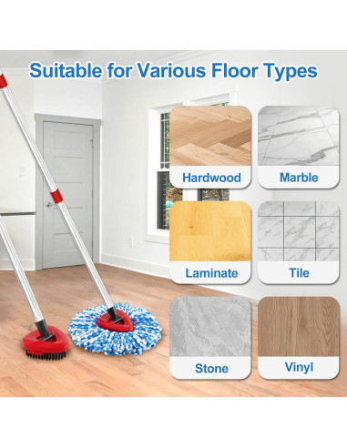 Cabezas de Repuesto para Mopas O Cedar RinseClean 2 Tanques